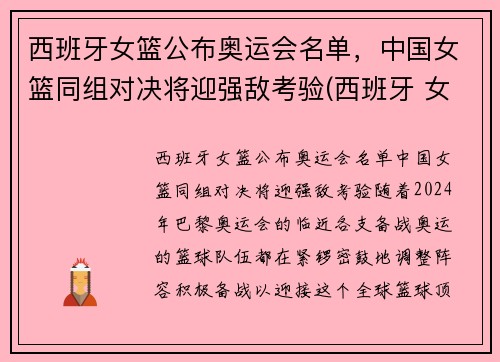西班牙女篮公布奥运会名单,中国女篮同组对决将迎强敌考验(西班牙 女篮) 西班牙女篮公布奥运会名单,中国女篮同组对决将迎强敌考验(西班牙 女篮)
